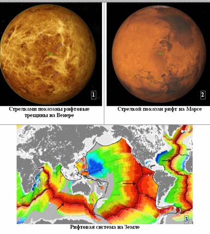 Рифты на Венере, Земле и Марсе